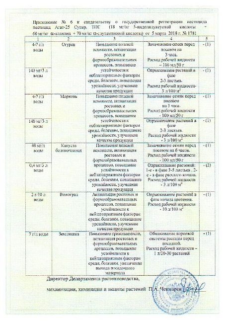 Агат, для защиты растений от болезней 3 мл 